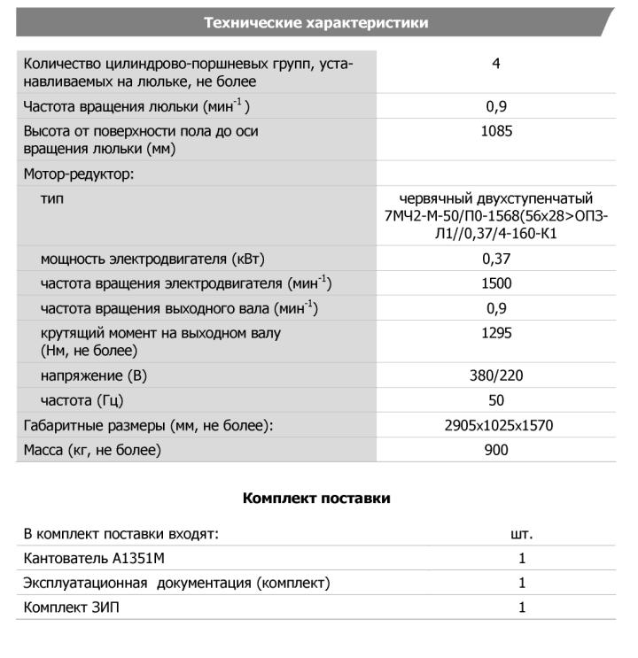 Технические характеристики