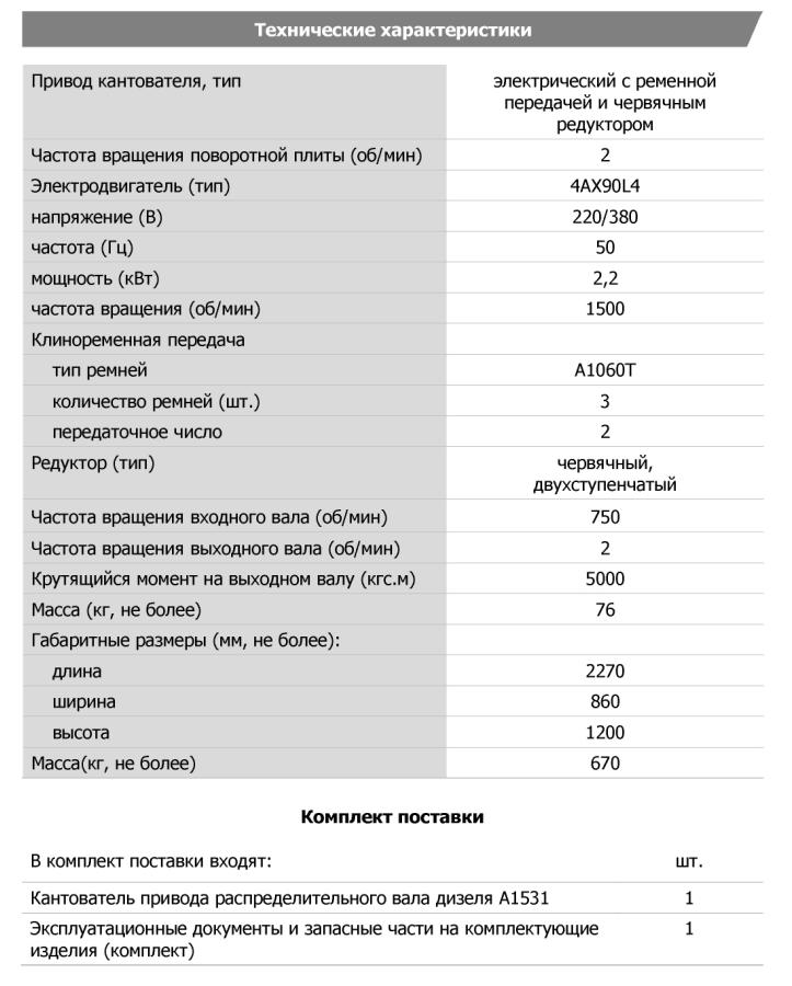 Технические характеристики