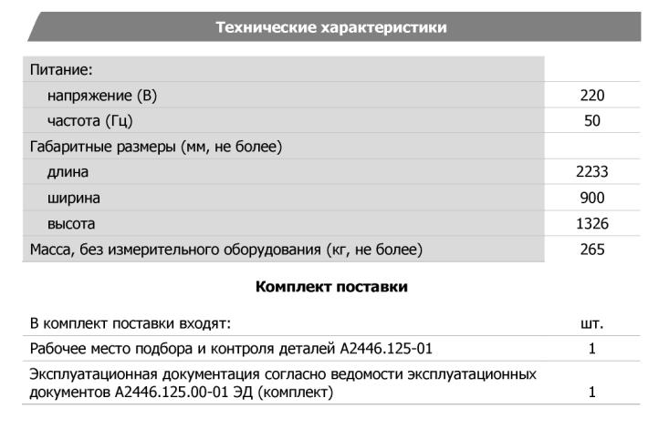 Технические характеристики