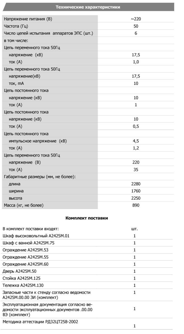 Технические характеристики